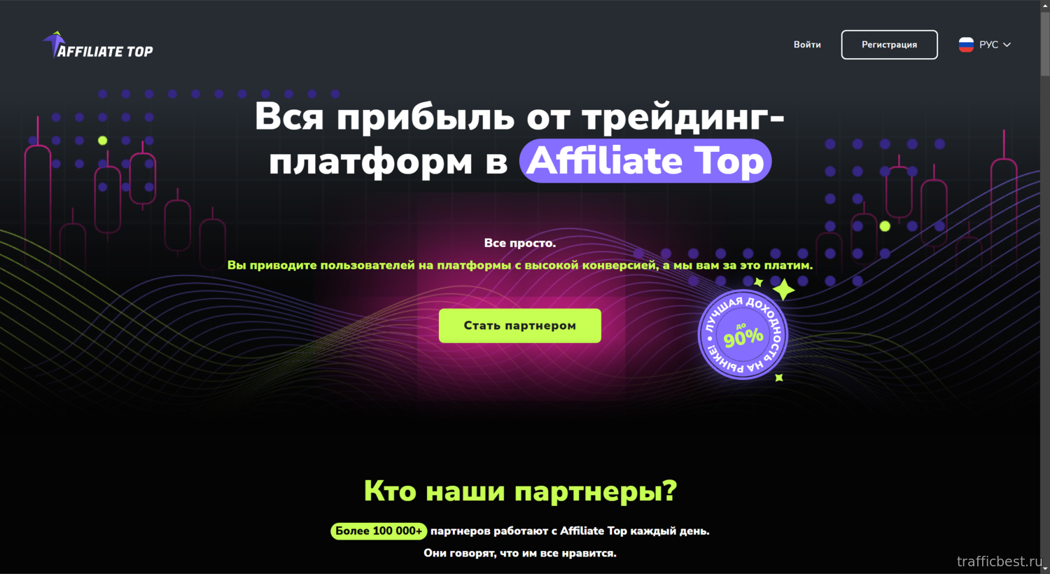 Affiliate Top – новый официальный сайт партнёрской программы брокеров CFD и бинарных опционов Binomo и Stockity Affiliate Top – новый официальный сайт партнёрской программы брокеров CFD и бинарных опционов Binomo и Stockity