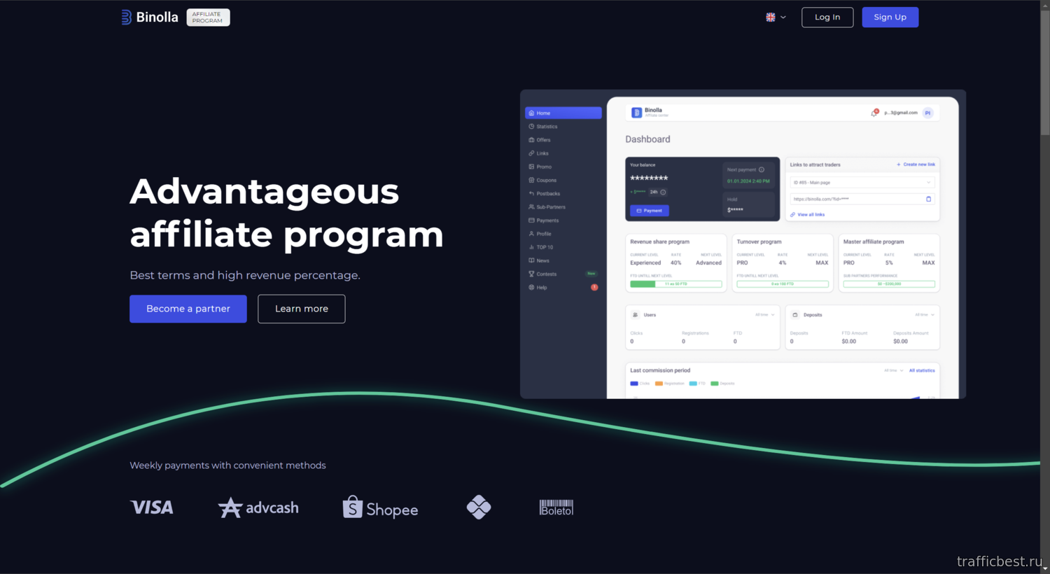 Binolla Affiliate Program – партнёрская программа брокера бинарных опционов Binolla Binolla Affiliate Program – партнёрская программа брокера бинарных опционов Binolla